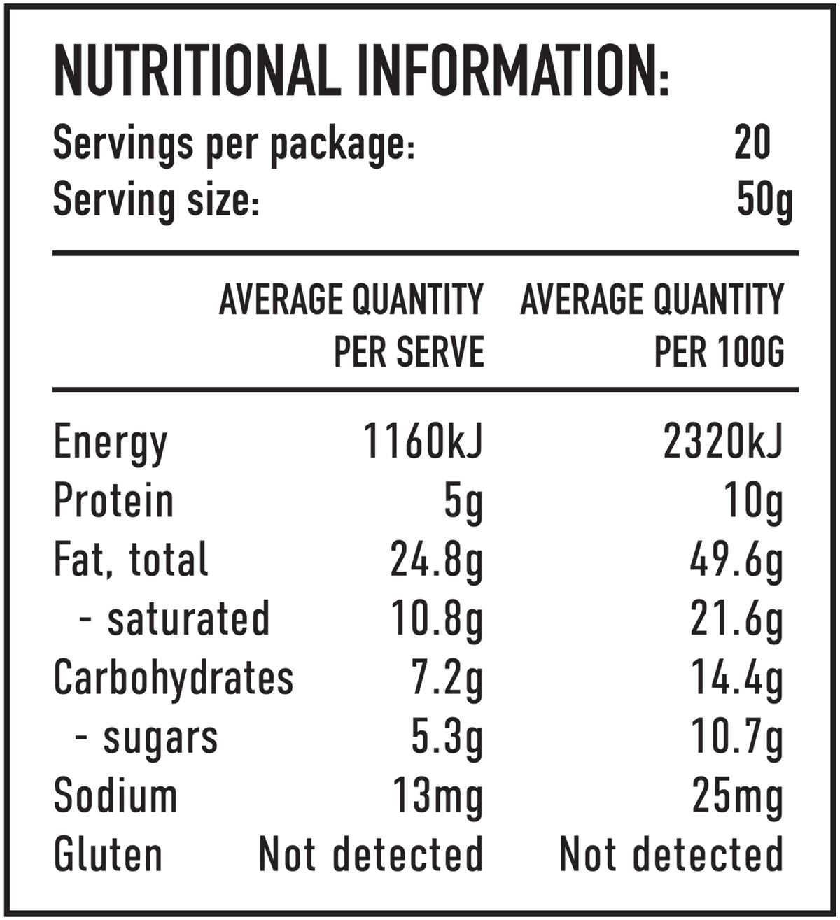 Nutrition information panel for Strawberry Sunshine Granola (1kg)